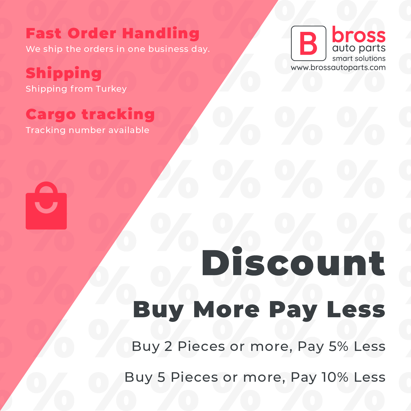 Discount