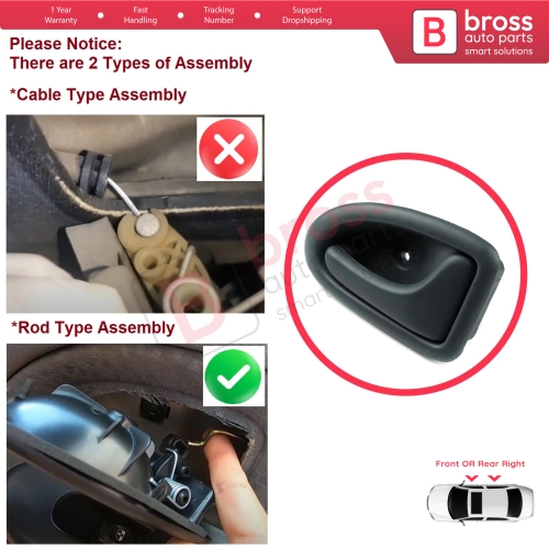 Inner Door Handle Right Gray Rod Type for Renault Clio 2 Scenic Megane 1 Trafic Master 2 Mascott Logan 1 Movano Vivaro A Interstar Primastar 1 Daily 7700434717