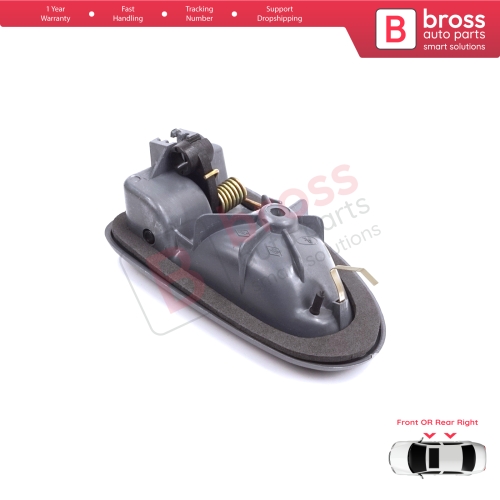 Inner Door Handle Right Gray Cable Type for Renault Clio 2 Scenic Megane 1 Trafic Master 2 Mascott Logan 1 Movano Vivaro A Interstar Primastar 1 Daily 8200028995