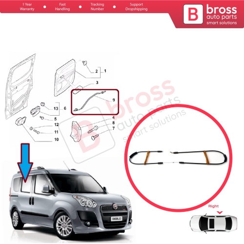 Right Sliding Door Outer Lock Release Cable for Fiat Doblo MK2 263 Opel Combo 51892696 