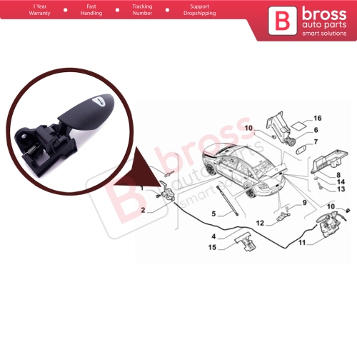 Trunk Tailgate Release Opener Inner Handle 735509394 for Fiat Linea
