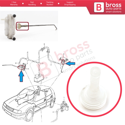 Central Door Lock Vacuum Actuator Control Valve Diaphragm Bellows for VW Polo MK3 6N Classic Vento A3 Golf MK3 1H 1E 1V 1H6862159