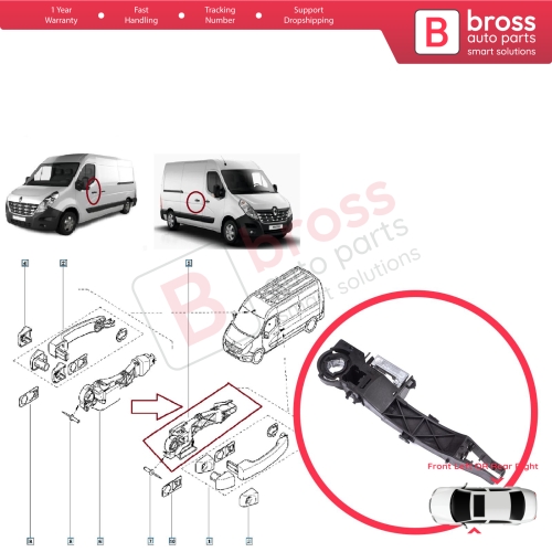 Front Left or Rear Right Sliding Door Outside Handle Carrier Bracket for Renault Master MK3 Nissan NV400 Interstar Vauxhall Opel Movano B 806071828R  