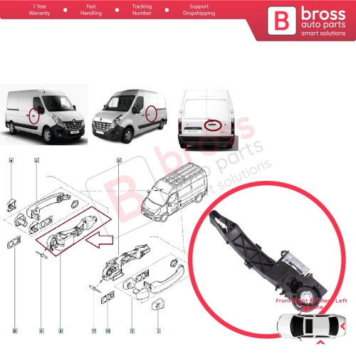 Front Right or Rear Left Sliding or Trunk Door Outside Handle Carrier Bracket for Renault Master MK3 Nissan NV400 Interstar Vauxhall Opel Movano B 806064162R