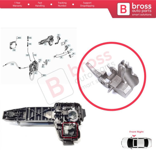 Front Right Exterior Door Handle Bracket Bearing Repair Clips For Mercedes Vito W447 V Class Metris 2014-On A4477600634