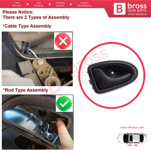 Inner Door Handle Left Black Rod Type for Renault Clio 2 Scenic Megane 1 Trafic Master 2 Mascott Logan 1 Movano Vivaro A Interstar Primastar 1 Daily 7700434716 