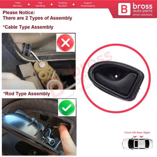 Inner Door Handle Right Black Rod Type for Renault Clio 2 Scenic Megane 1 Trafic Master 2 Mascott Logan 1 Movano Vivaro A Interstar Primastar 1 Daily 7700434717