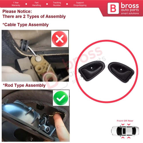 Inner Door Handle Right Left Black Rod Type for Renault Clio 2 Scenic Megane 1 Trafic Master 2 Mascott Logan 1 Movano Vivaro A Interstar Primastar 1 Daily 7700434716 7700434717