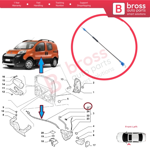 Front Left Door Inner Handle Lock Release Cable for Fiat Fiorino MK3 225 Qubo 2007-2016 Citroen Nemo Peugeot Bipper 2008–2017 1365222080