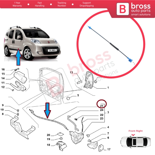 Front Right Door Inner Handle Lock Release Cable for Fiat Fiorino MK3 225 Qubo 2007-2016 Citroen Nemo Peugeot Bipper 2008–2017 1354711080