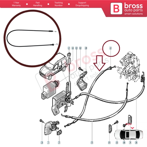 Right Sliding Inner Door Release Locking Latch Bowden Cable 8200182966 for Renault Kangoo MK1