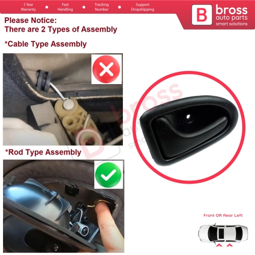 Inner Door Handle Left Black Rod Type for Renault Clio 2 Scenic Megane 1 Trafic Master 2 Mascott Logan 1 Movano Vivaro A Interstar Primastar 1 Daily 7700434716 