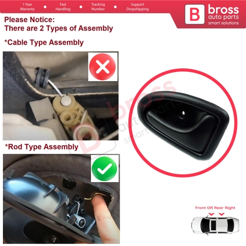 Inner Door Handle Right Black Rod Type for Renault Clio 2 Scenic Megane 1 Trafic Master 2 Mascott Logan 1 Movano Vivaro A Interstar Primastar 1 Daily 7700434717