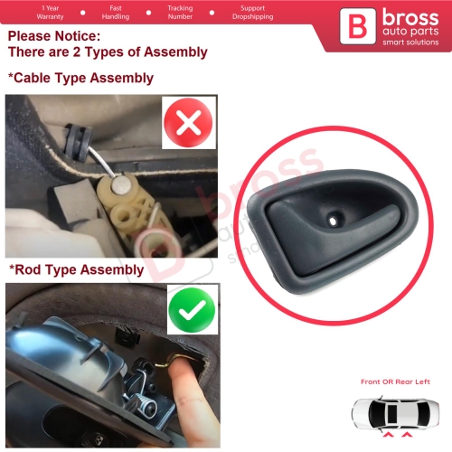 Inner Door Handle Left Gray Rod Type for Renault Clio 2 Scenic Megane 1 Trafic Master 2 Mascott Logan 1 Movano Vivaro A Interstar Primastar 1 Daily 7700434716 
