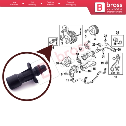 Engine Oil Cooler Line Inlet Connector Tube Hose LR028136 for Land Rover Sport LR4 Range Rover