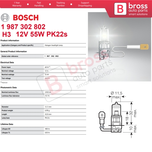 1 Piece BOSCH ECO 1 987 302 802 H3 12V 55W PK22s H3 Halogen Bulb for Fog Trailer Off-Road Headlight Lamp