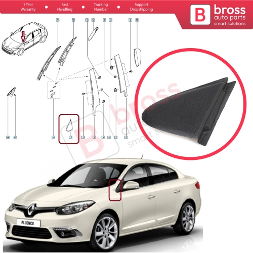 LEFT Side View Mirror Triangle Fender Corner Trim Cover for Renault Megane MK3 Fluence 638750012R