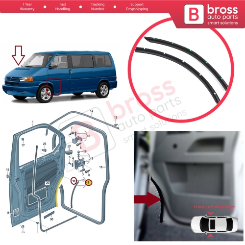 Front Door Inner Fender Arch Seal Set for VW Transporter T5 T6 T6.1 Caravelle Multivan 7H0837565 7H0837566