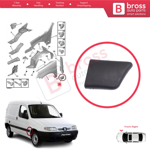 Front Right Fender Trim Molding for Peugeot Partner M49 1996-2002 Pre-Facelift 8544.F2