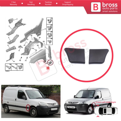 Front Left Right Fender Trim Molding for Peugeot Partner M59 2002-2008 Facelift 8544.J5 8544.J6