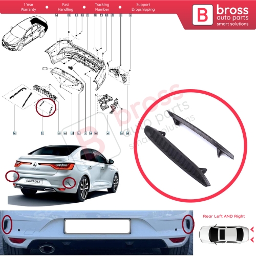 Rear Bumper Right Left Moulding Trim Vent Cover for Renault Megane MK4 LFB 2016-On Sedan 850760115R
