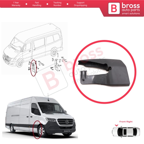 Front Right Mud Flap Splash Guard for Mercedes Sprinter 906 NCV3 VW Crafter MK1 2006-2017 A9068820104