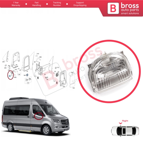 Right Side Door Wing Mirror White Clear Indicator Lamp Lens for Mercedes Sprinter MK3 907 910 2018-On 9109064600