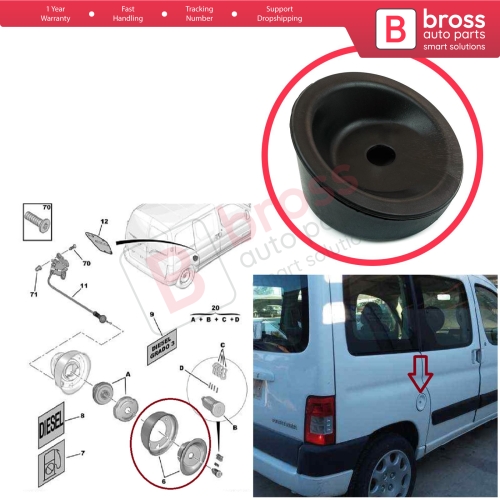 Fuel Tank Cap Cover For Citroen Berlingo MK1 1996-2011 Peugeot Partner MK1 1996-2015  1508.E3