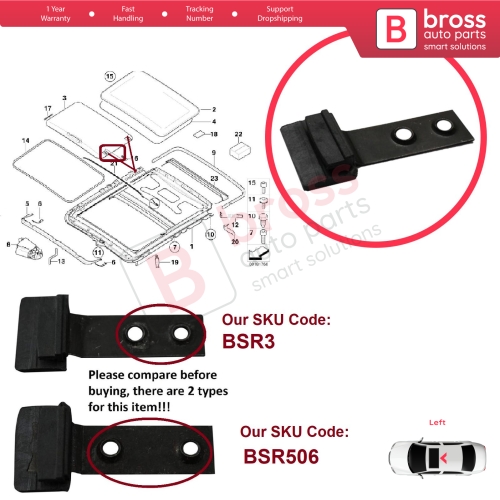 Sunroof Shade Curtain Left Side Slider for BMW 3 Series E46 1997-2003 Pre-Facelift 54138246027