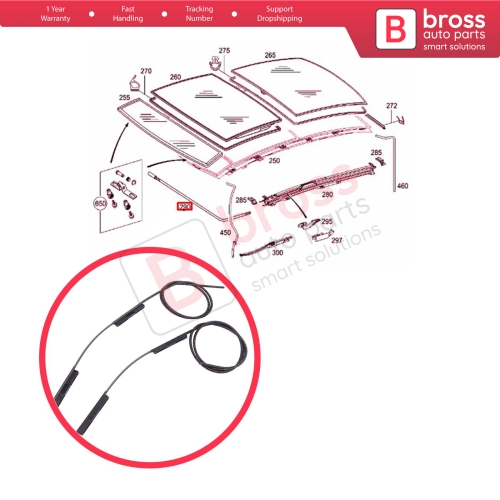 Panoramic Roof Roller Pull Bowden Cables A2117800121 for Mercedes E Class W211 S211