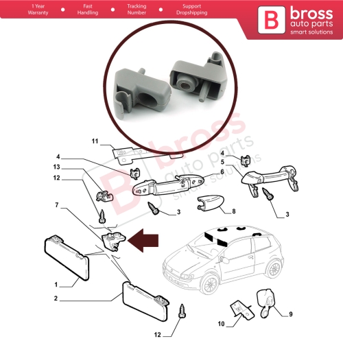 Sunvisor Mount Bracket Sun Visor Clips 735478275 for Fiat Doblo Fiorino Palio Albea