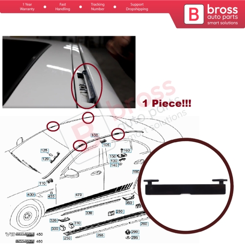 Roof Flap Rack Port Cover Trim A2136900182 for Mercedes E W213 S213 95*12 mm