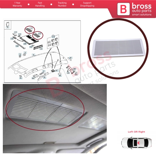 Sunroof Curtain Grille Vent Screen Cover A2117840644 for Mercedes W202 W203 W208 W209 W210 W211 W215 W219 W220 W240 W140