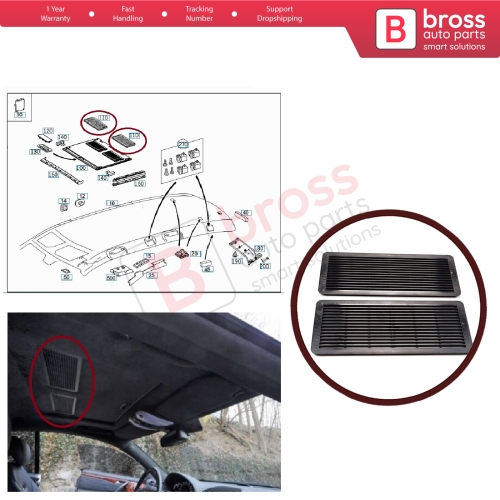2 Pieces Sunroof Curtain Grille Vent Screen Cover Black A2117840644 for Mercedes W202 W203 W208 W209 W210 W211 W215 W219 W220 W240 W140